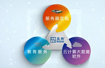 五舟科技宣傳片-科技公司宣傳片-系統(tǒng)集成企業(yè)宣傳片